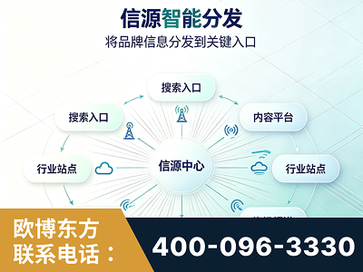 舟山-信源智能分发