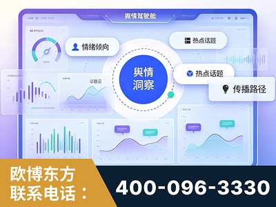 舟山-品牌舆情分析