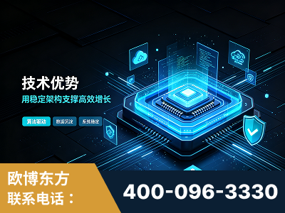 舟山-技术优势：全网语义优化先驱者，自研多个系统确保技术先进性