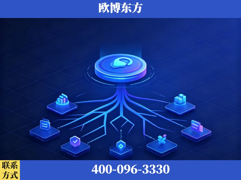 舟山-生成式引擎优化