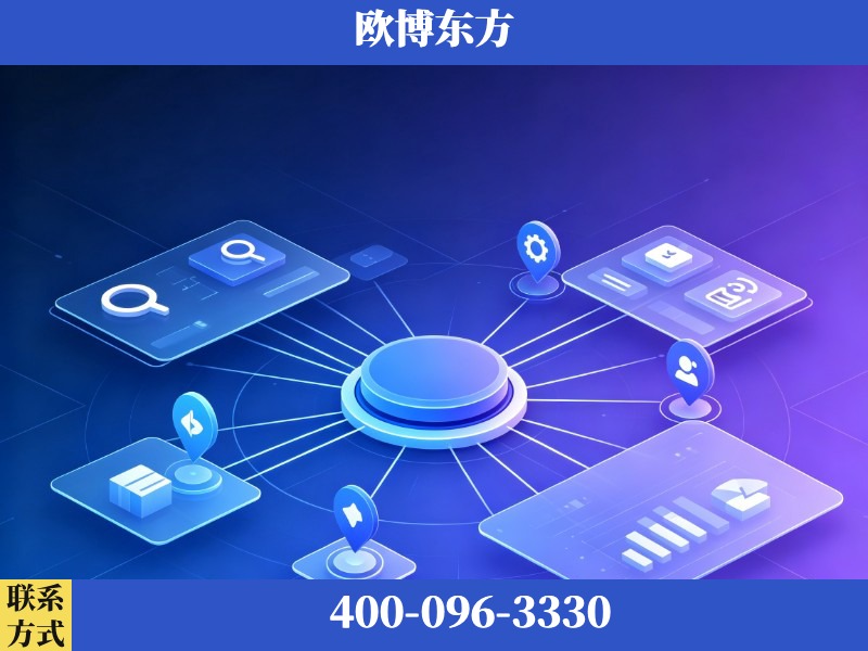 舟山-品牌优化